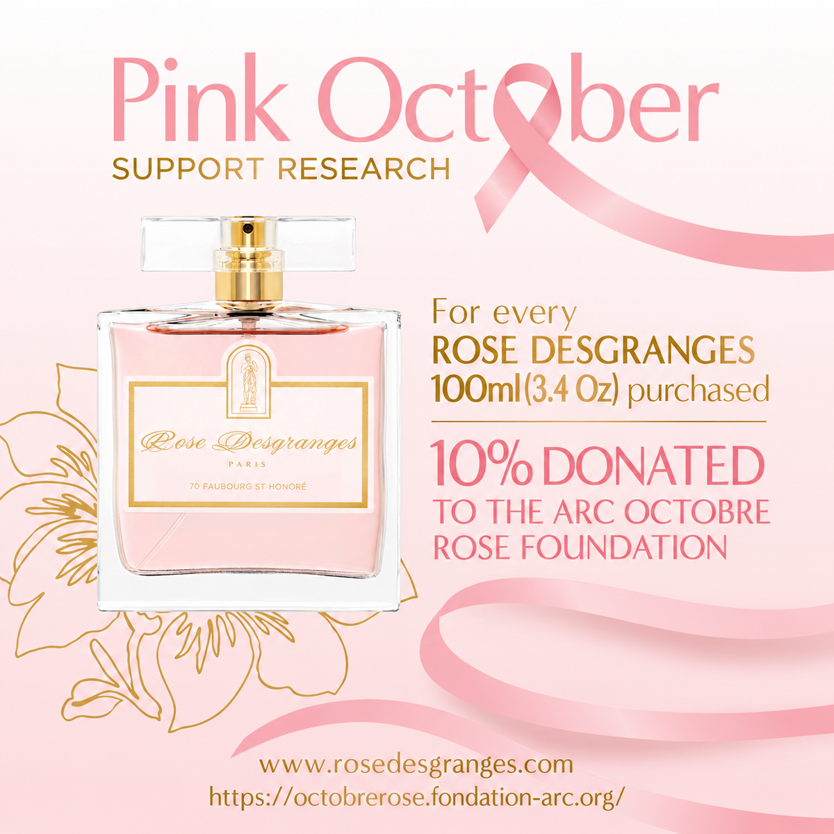 Rose Desgranges Eau de Parfum 100 ml