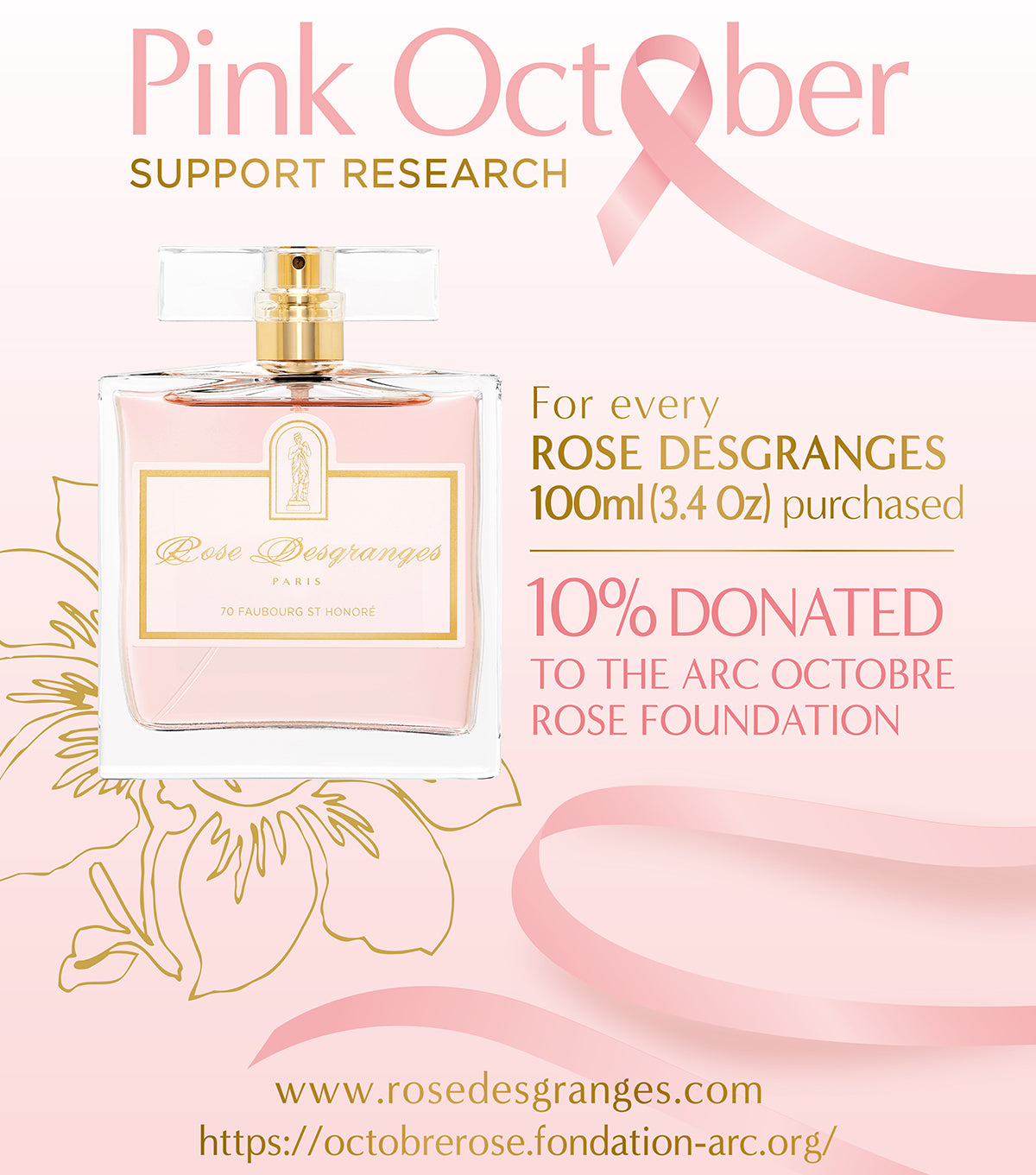 Rose Desgranges Eau de Parfum 100 ml